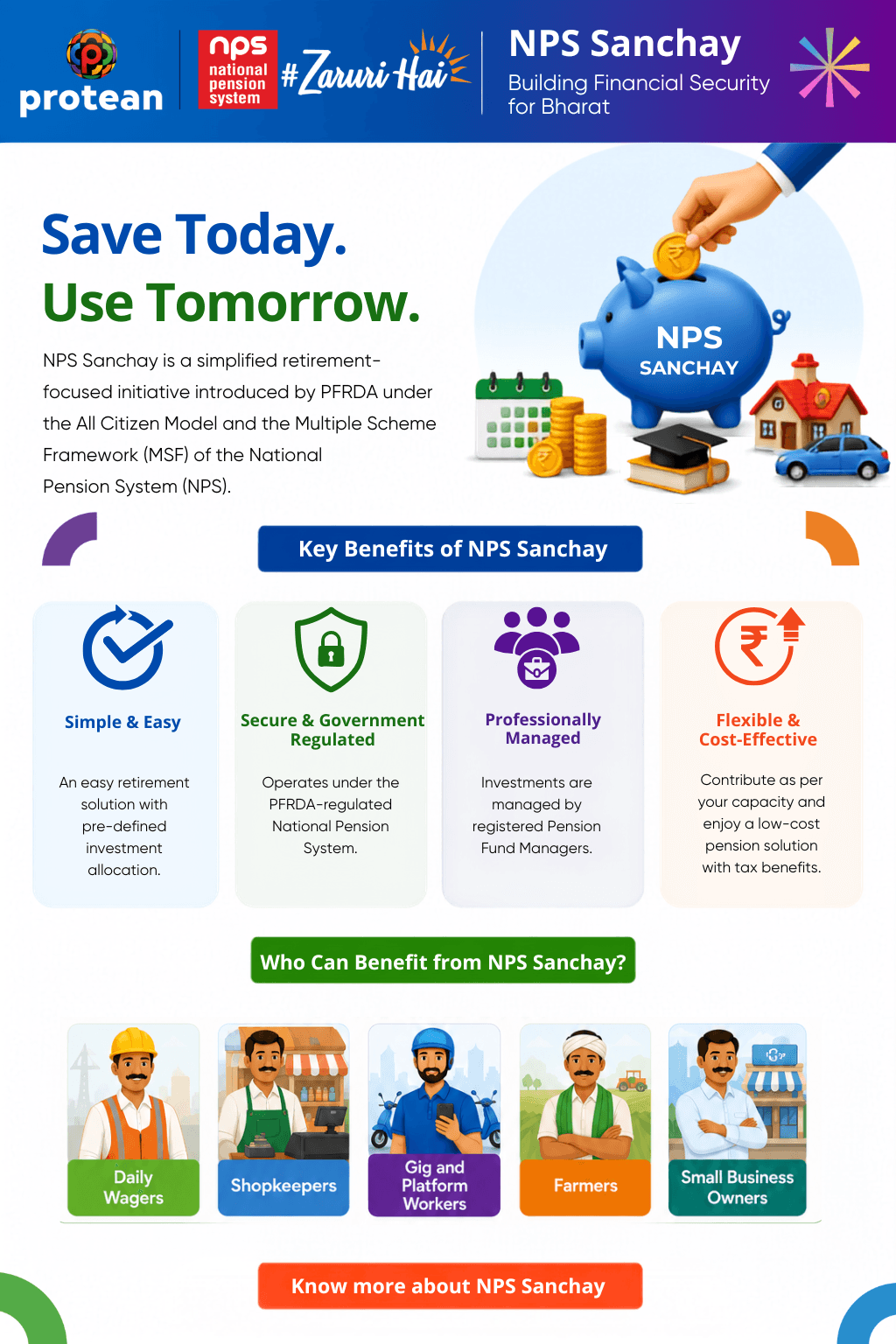 NPS Sanchay benefits for daily wagers, shopkeepers, gig workers, farmers and small business owners
