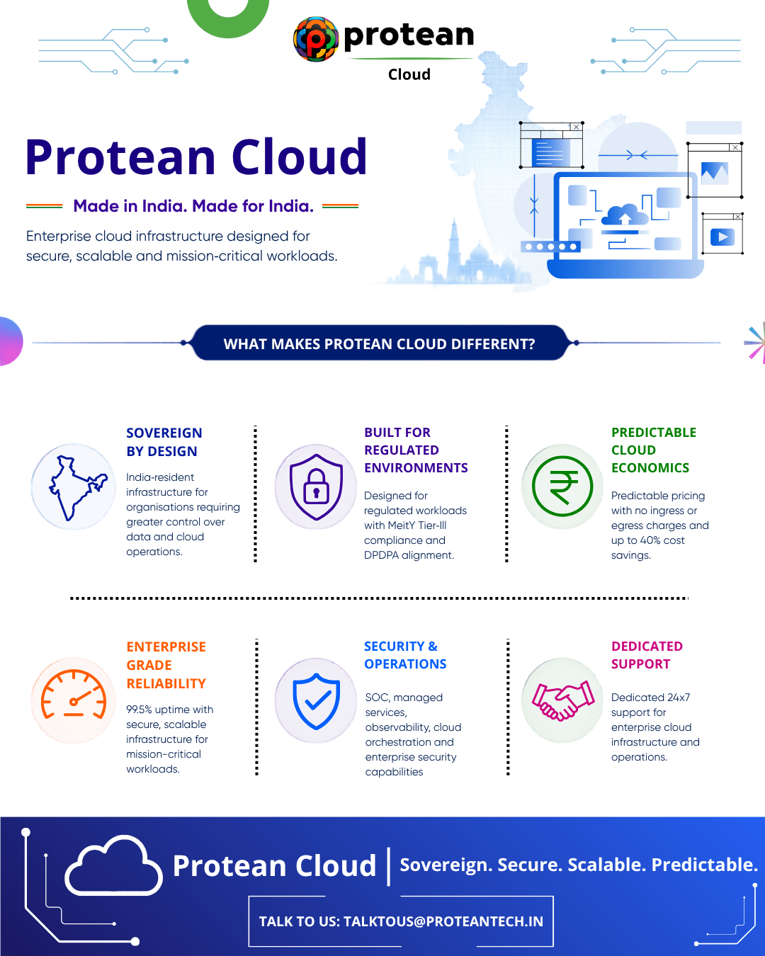 Features of Protean for mission-critical workloads