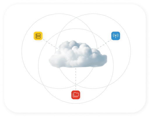Infrastructure as a Service