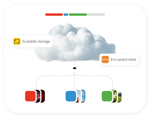 Storage as a Service