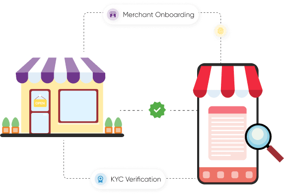 Merchant Success Modules 