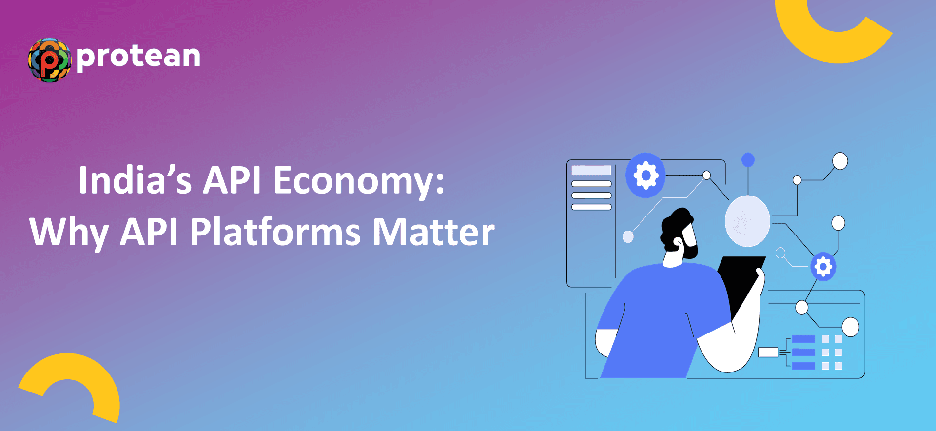 india-enterprise-api-platforms-banner
