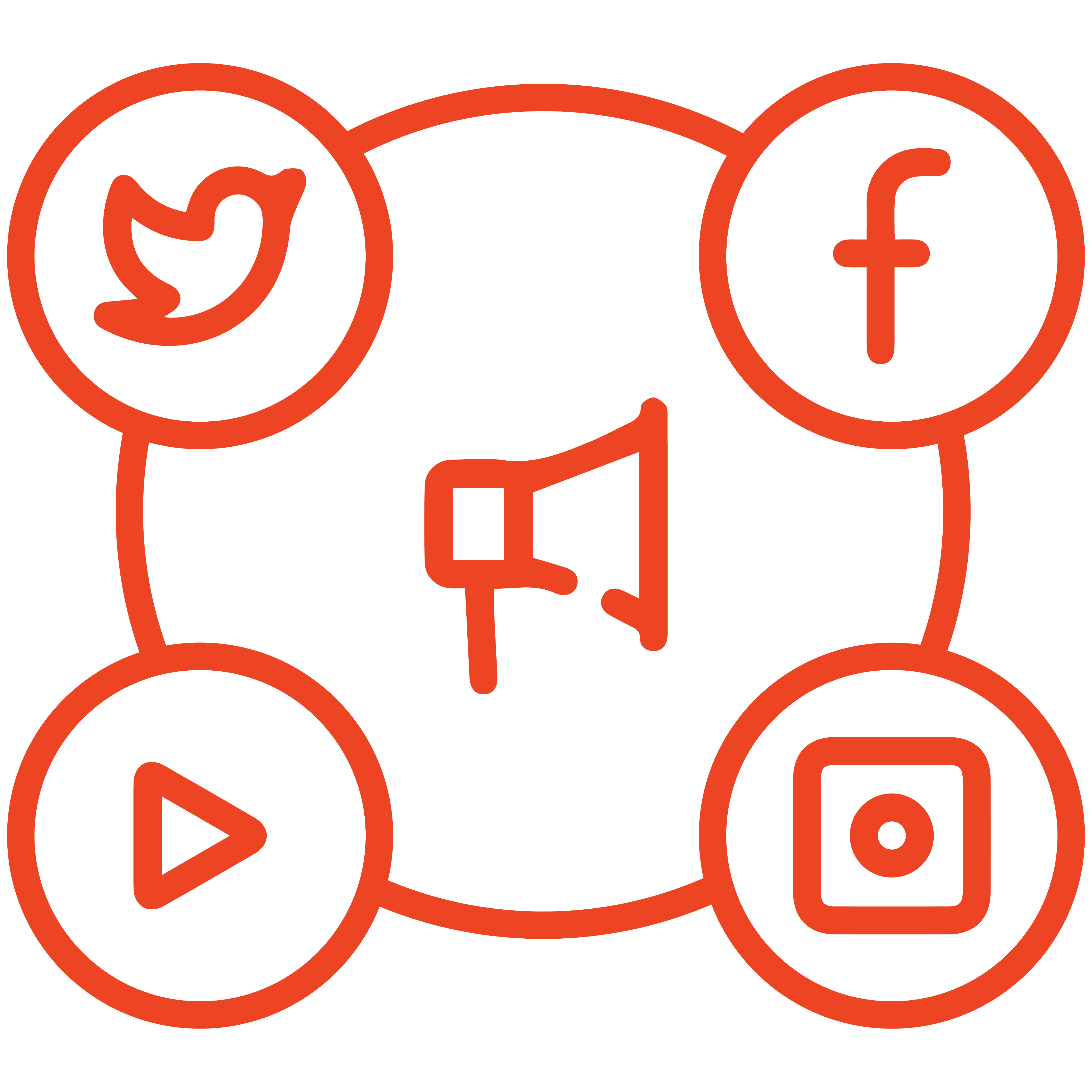 Marketplace Operations Marketplace Operations