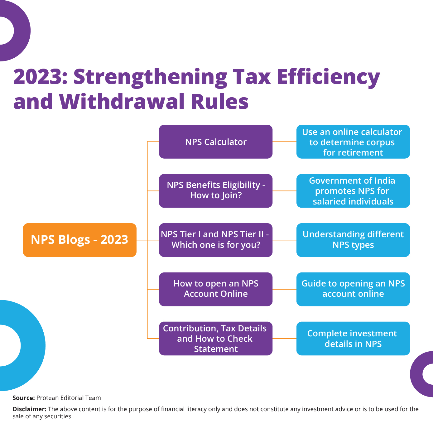  nps-retirement-plan.jpg