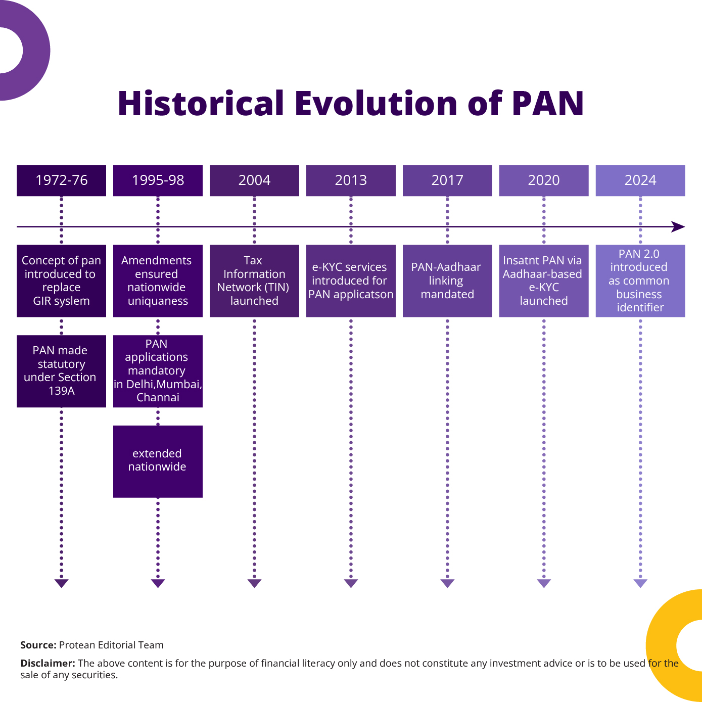 growth-pan.jpg