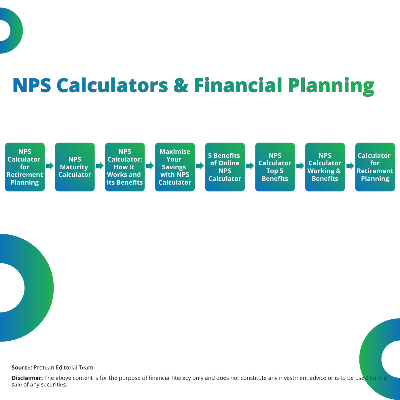  nps-retirement-plan.jpg