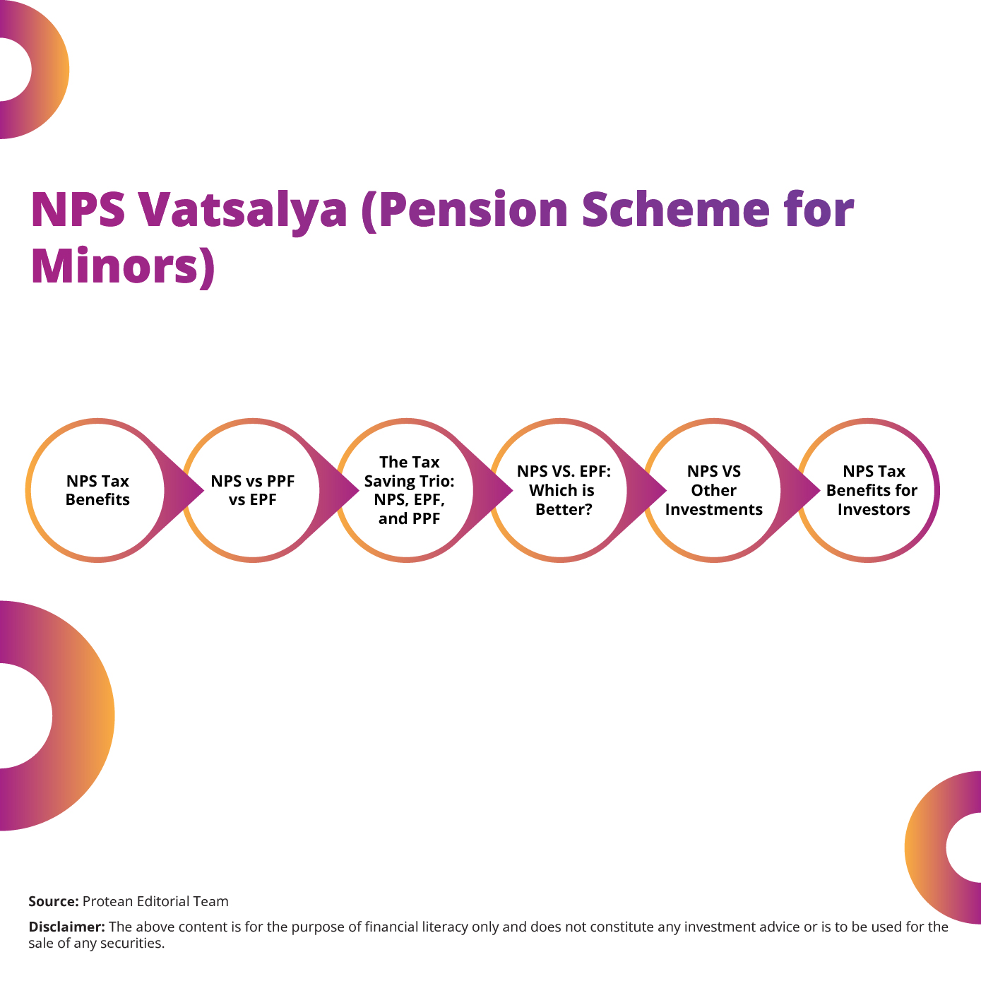  nps-retirement-plan.jpg