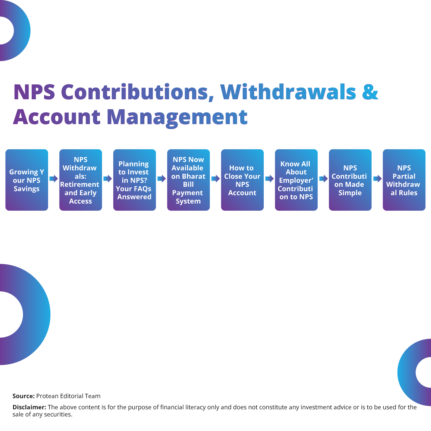  nps-retirement-plan.jpg