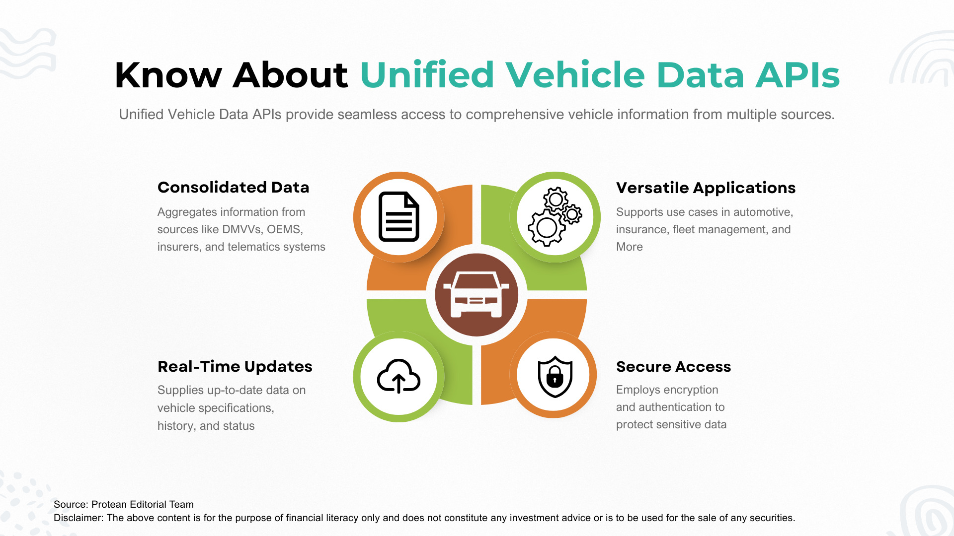 Vehicle Data APIs