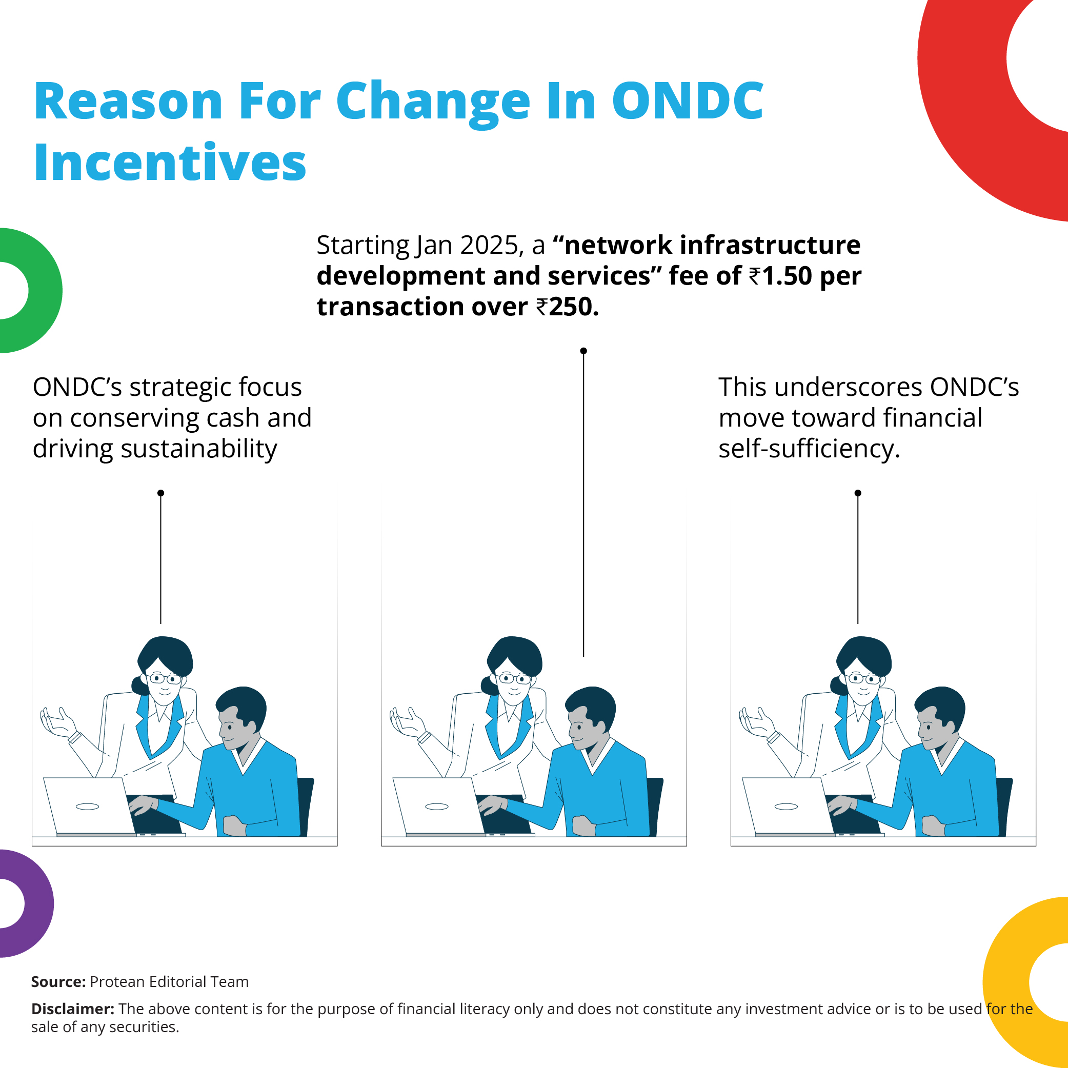 ondc-2024-developments-summary.jpg