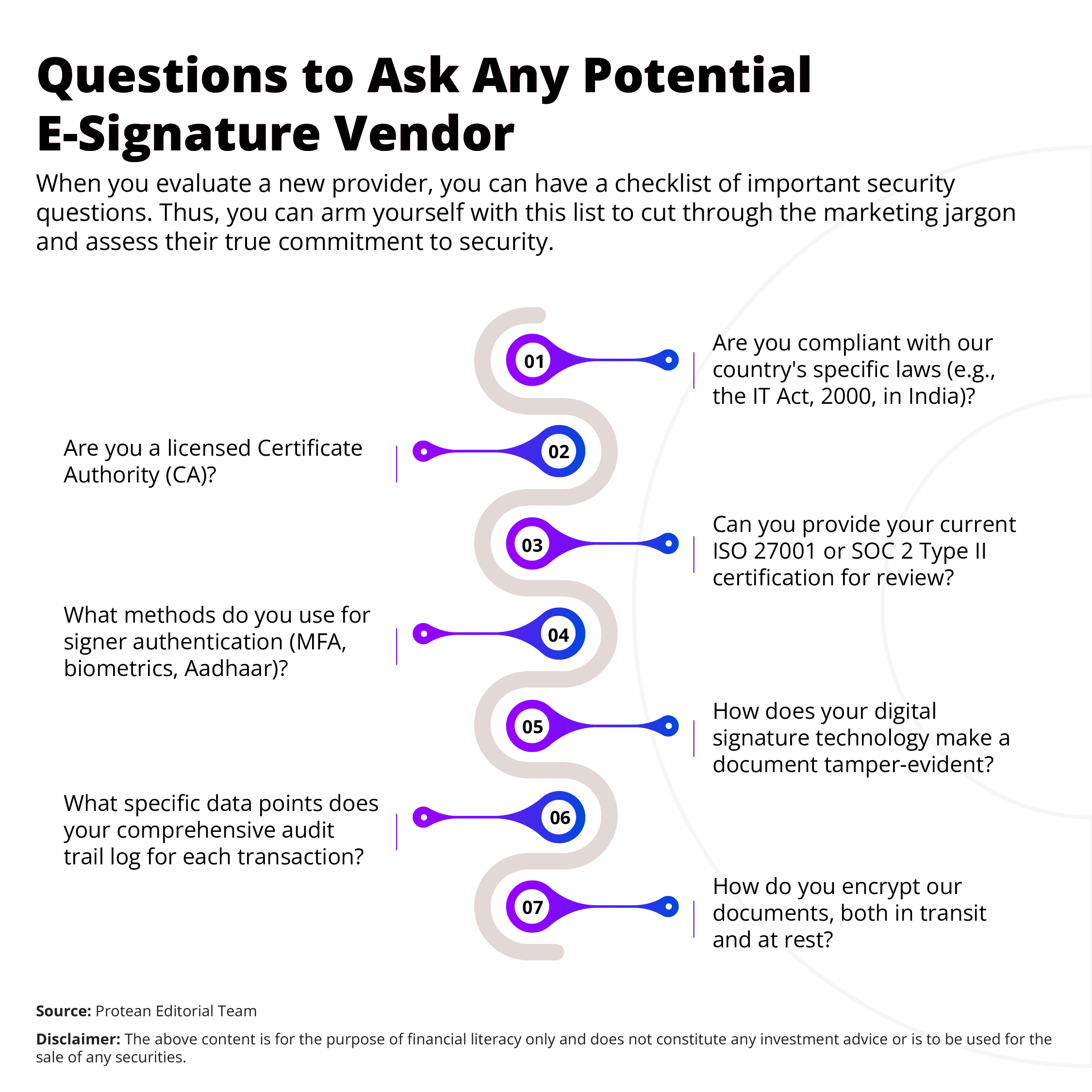 esign-security-essentials